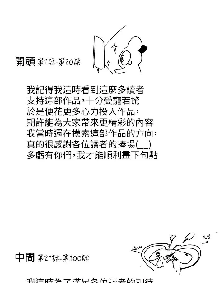 富家女姐姐 - 韩国漫画 后记