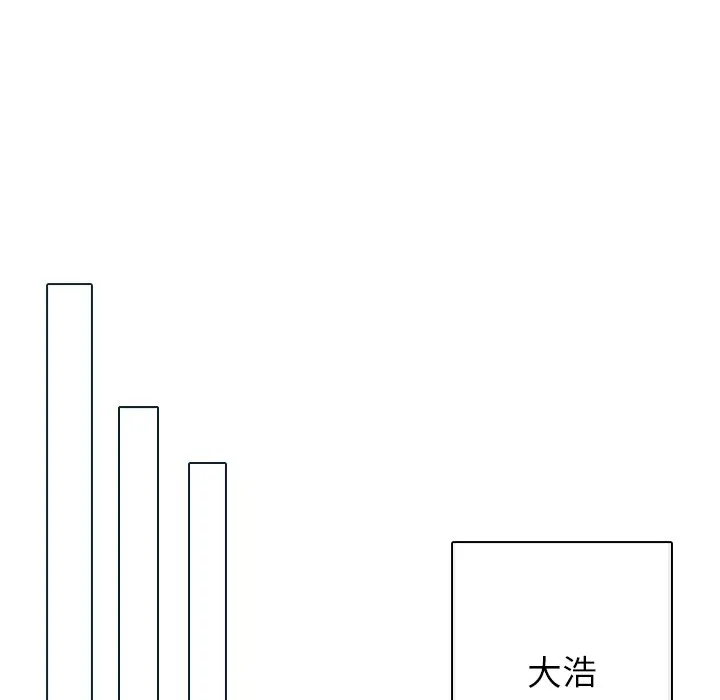 借住教授家 第 2 话