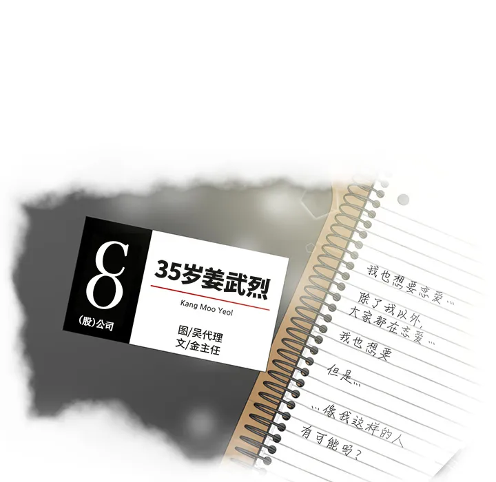 35岁姜武烈 35岁姜武烈：28