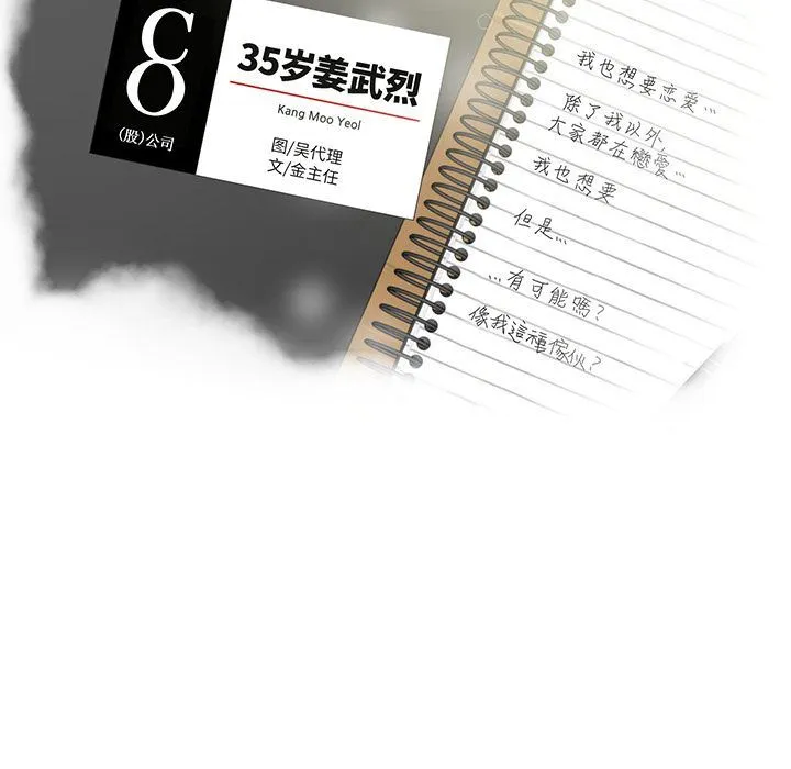 35岁姜武烈 35岁姜武烈:第57话