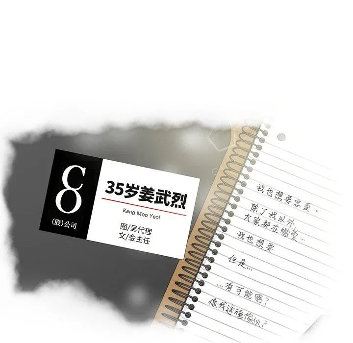 35岁姜武烈 35岁姜武烈：第64话