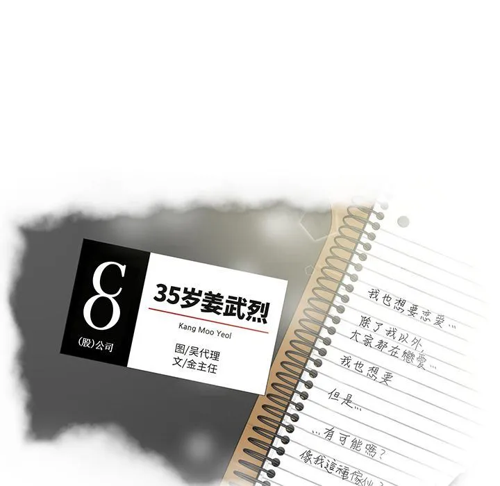 35岁姜武烈 35岁姜武烈:第56话