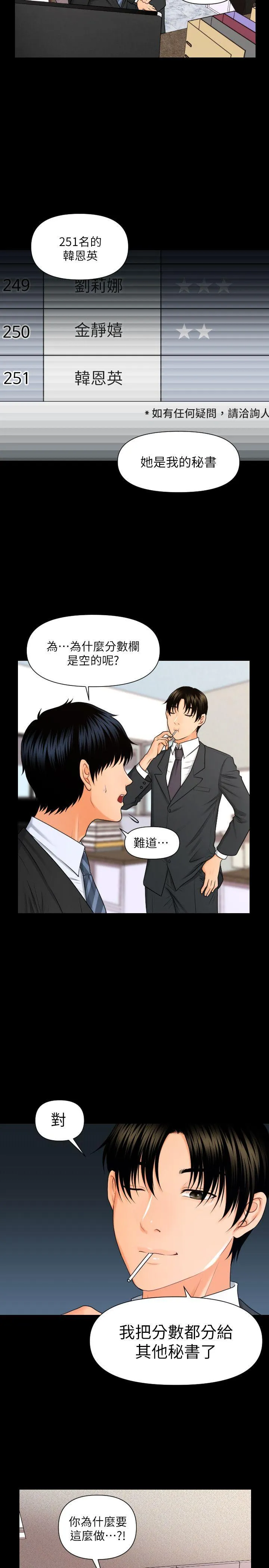 秘书的潜规则 第5话