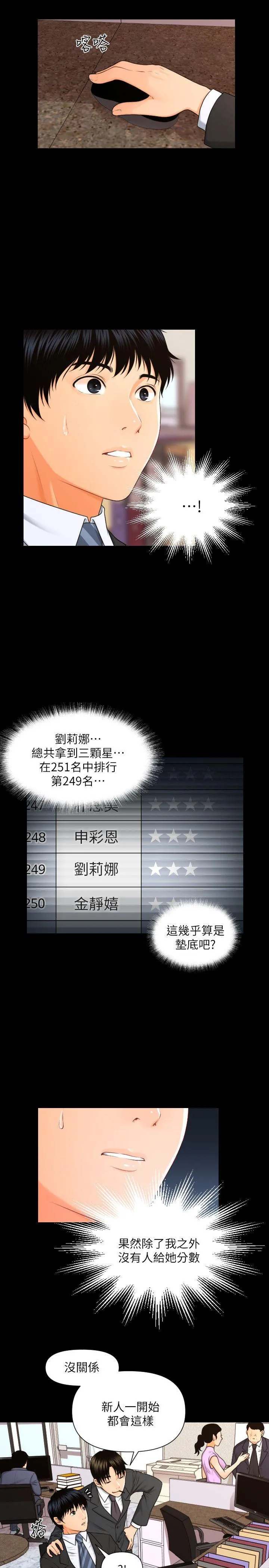 秘书的潜规则 第5话