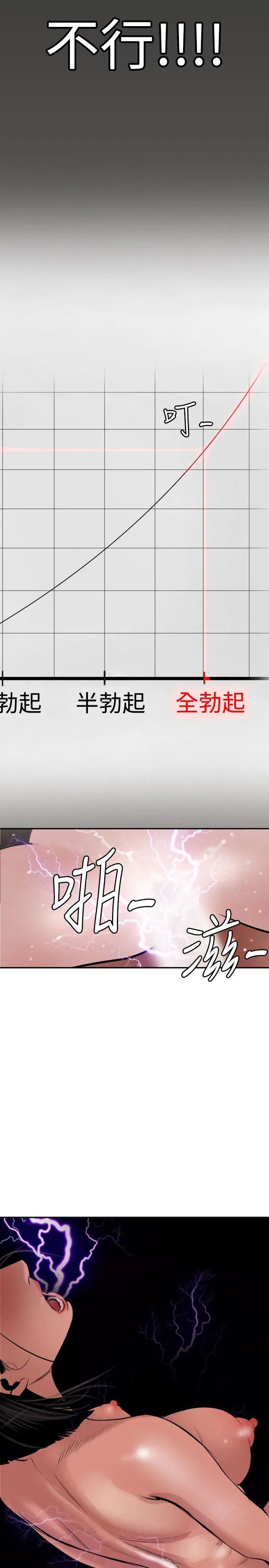 欲求王Desire King 第64话