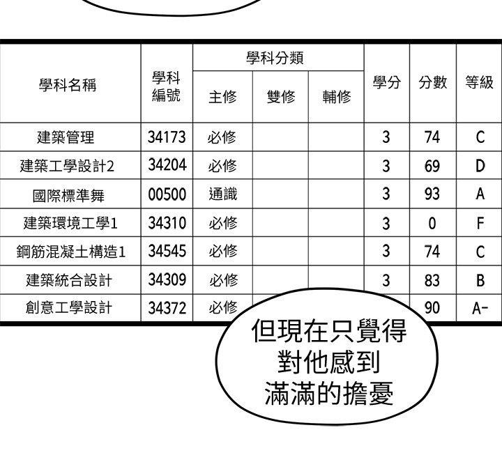 我们的非常关系 第33话-无法继续交往的理由