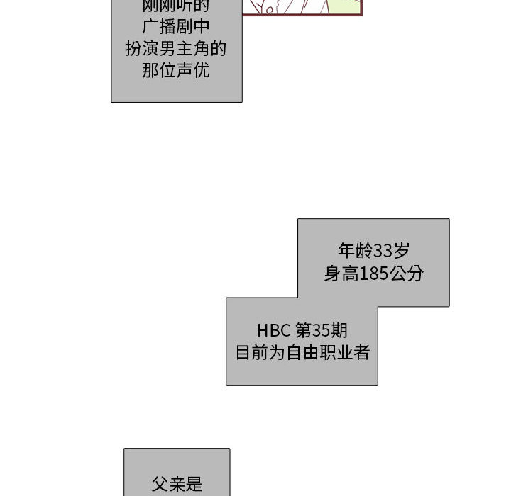 恋上你的声音 恋上你的声音第1话