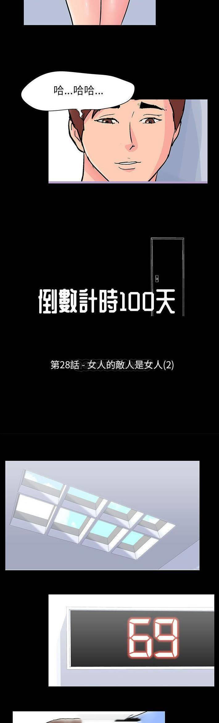 倒数计时100天 第28话