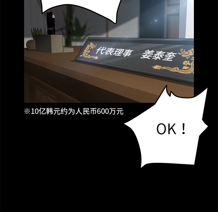 卖身契约 卖身契约：33