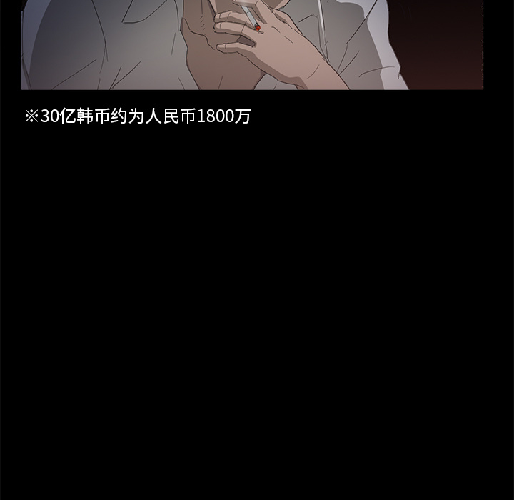 卖身契约 卖身契约：3