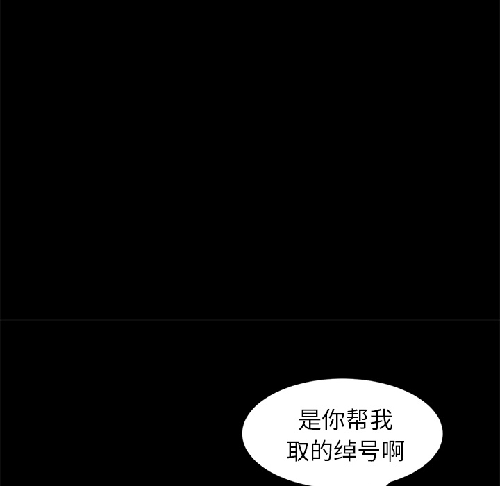 卖身契约 卖身契约：7