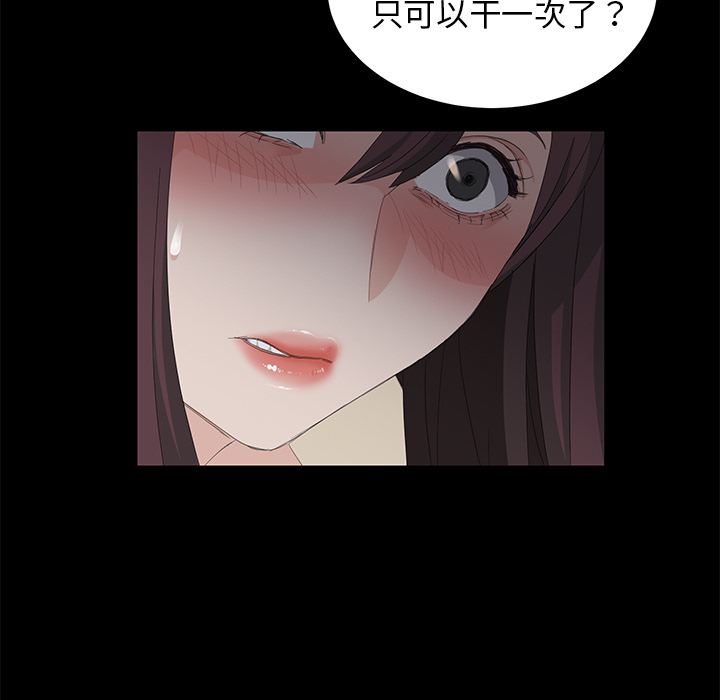 卖身契约 卖身契约：4