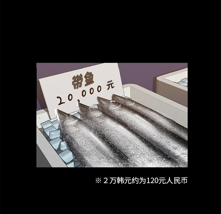 卖身契约 卖身契约：13