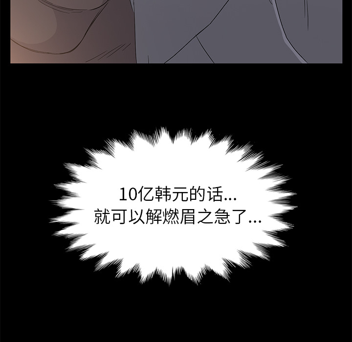 卖身契约 卖身契约：2