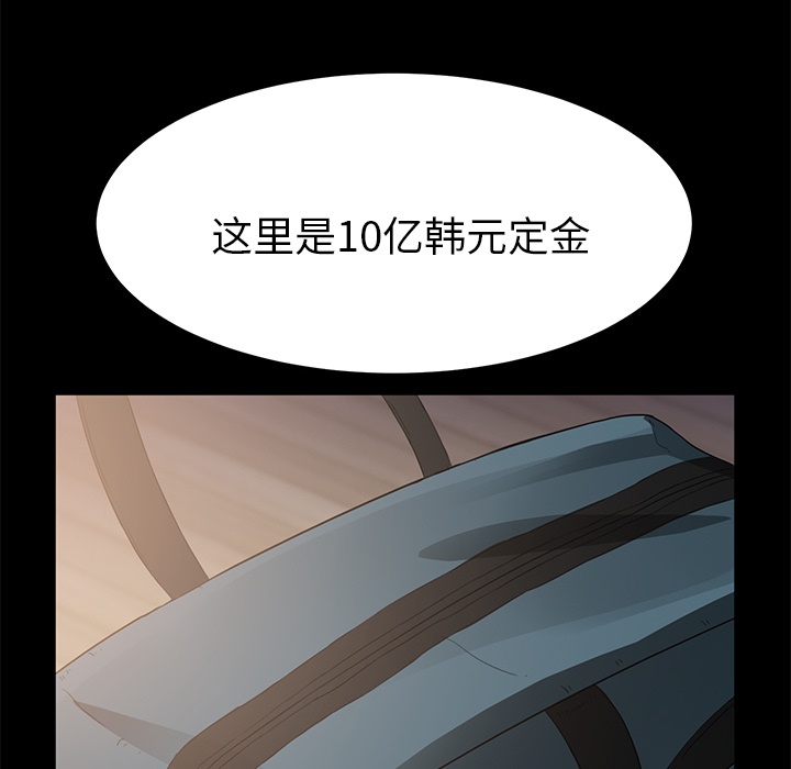 卖身契约 卖身契约：2