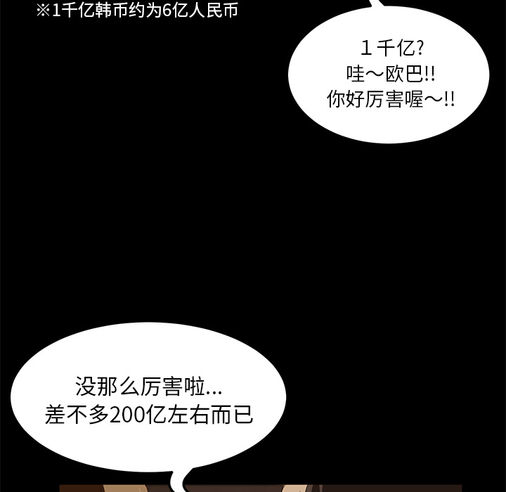 卖身契约 卖身契约：7