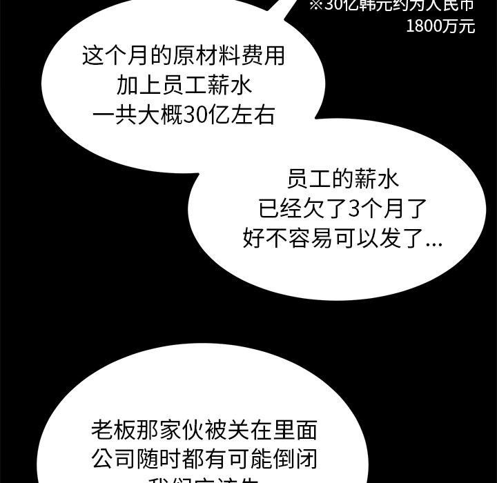 卖身契约 卖身契约：33