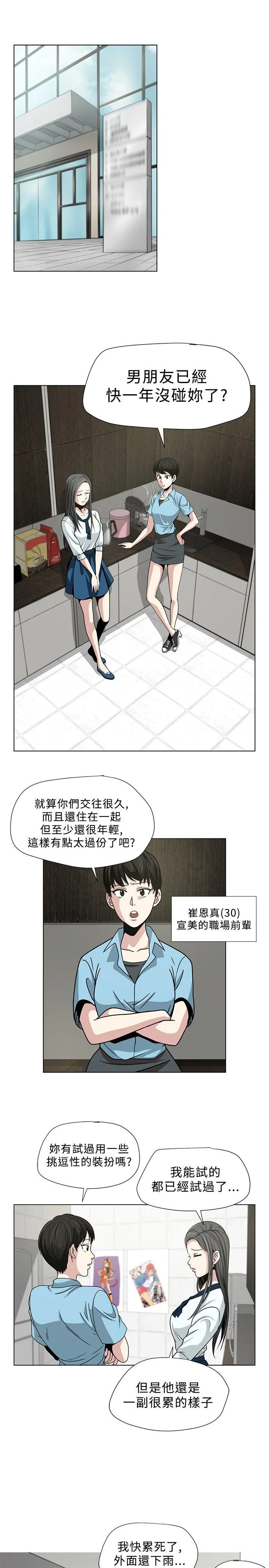 要交换吗？ 第2话