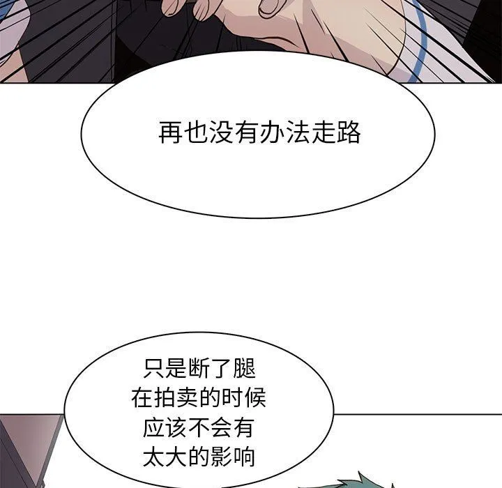 野性之城 野性之城：第77话