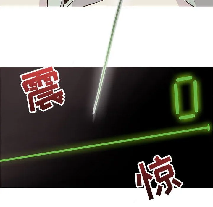 野性之城 野性之城：第78话
