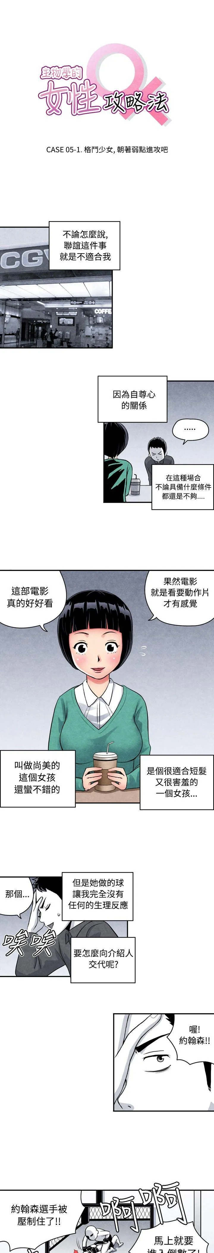 生物学的女性攻略法 CASE 05-1. 格斗少女