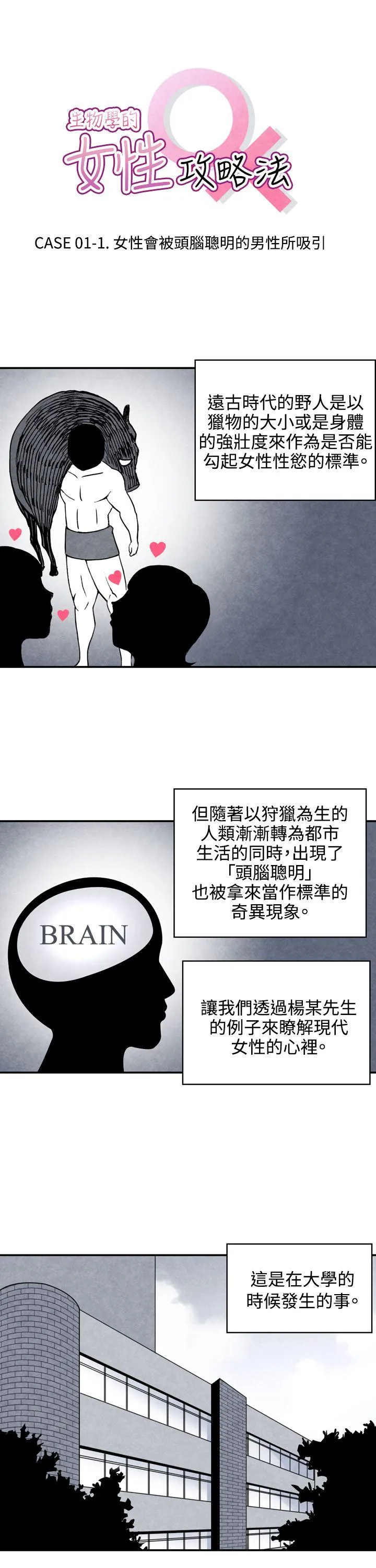 生物学的女性攻略法 CASE 01-1. 头脑聪明的男性