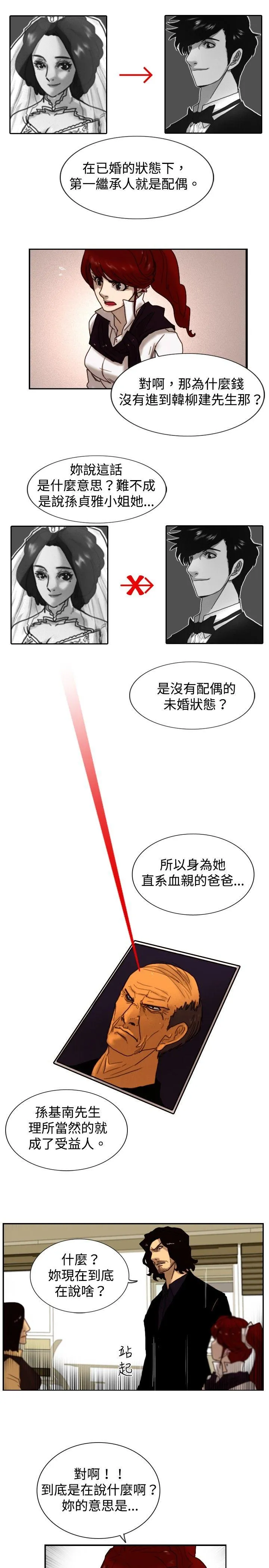 觉醒 第7话 谎言
