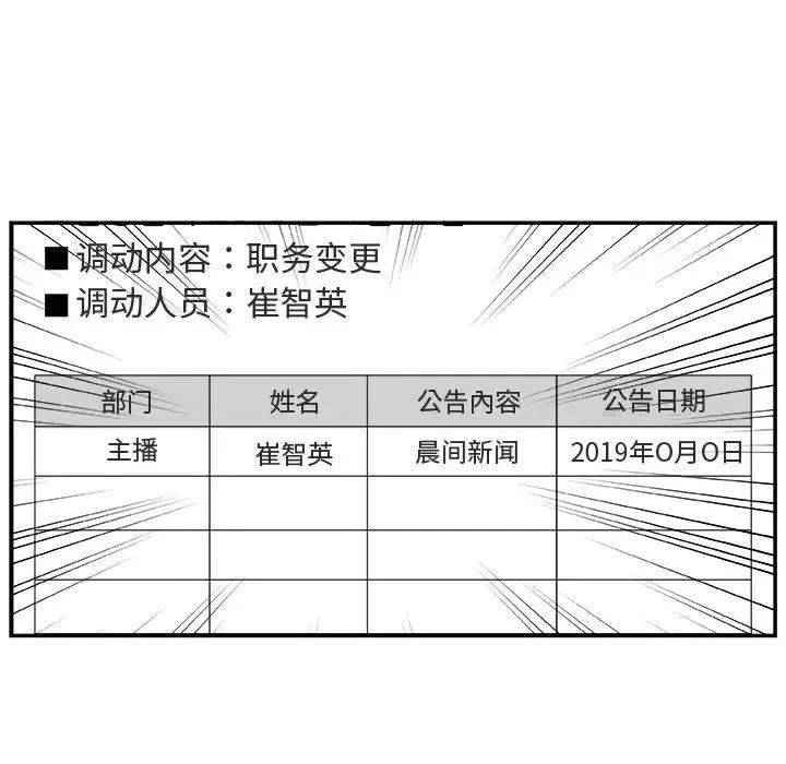 主播小姐 第 17 话