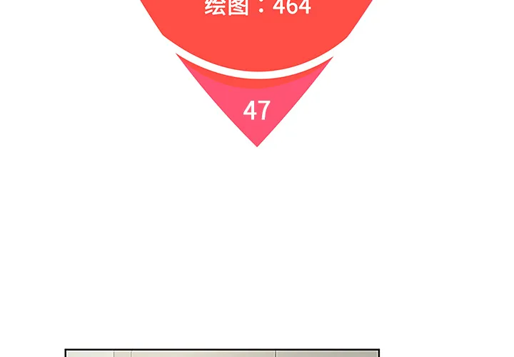 被女神环绕的男人 被女神环绕的男人：47
