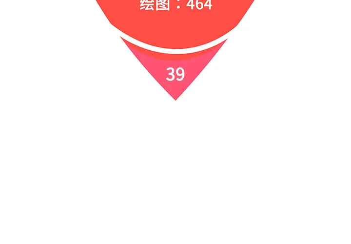 被女神环绕的男人 被女神环绕的男人：39
