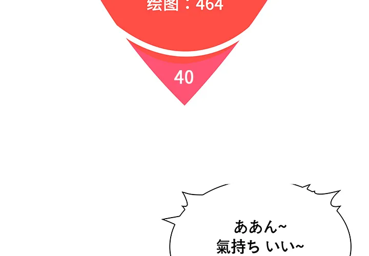 被女神环绕的男人 被女神环绕的男人：40