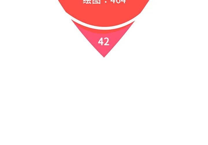 被女神环绕的男人 被女神环绕的男人：42