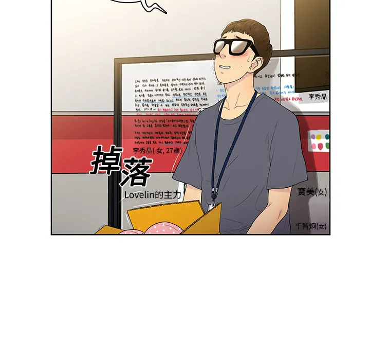 被女神环绕的男人 被女神环绕的男人：1
