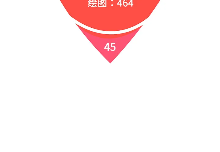 被女神环绕的男人 被女神环绕的男人：45