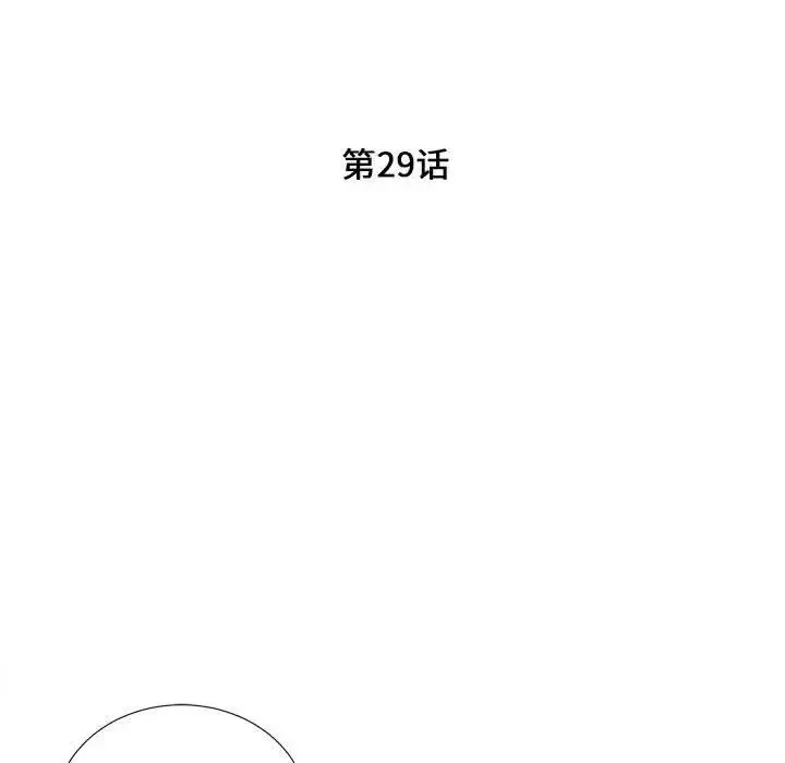 陌生的视线 第 29 话