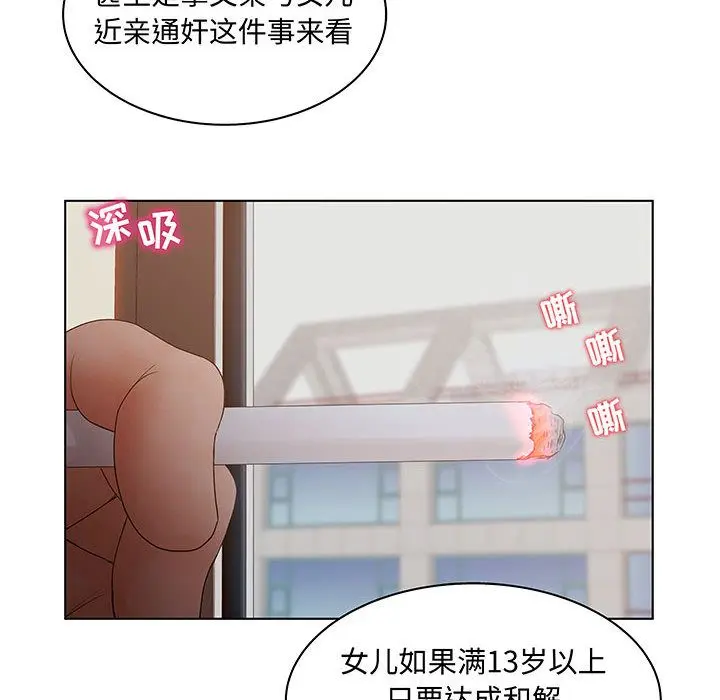 诬告 [完结]:第28话